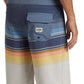 Billabong Men's All Day Stripe Pro 20" Boardshort