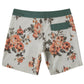 Billabong Men's Good Times Pro 17.5" Boardshort