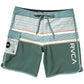 RVCA Men's Eastern 18" Boardshort