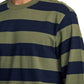 RVCA Men's Chainmail Stripe Pullover