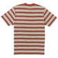 RVCA Men's Magnolia Knit T-Shirt