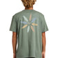 Billabong Men's Quiver Premium T-Shirt