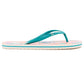 Billabong Ladies Fiji Print Flip Flops