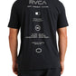 RVCA Men's Inline T-Shirt